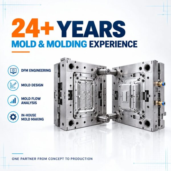Custom Injection Molds for Plastic Cosmetic Containers