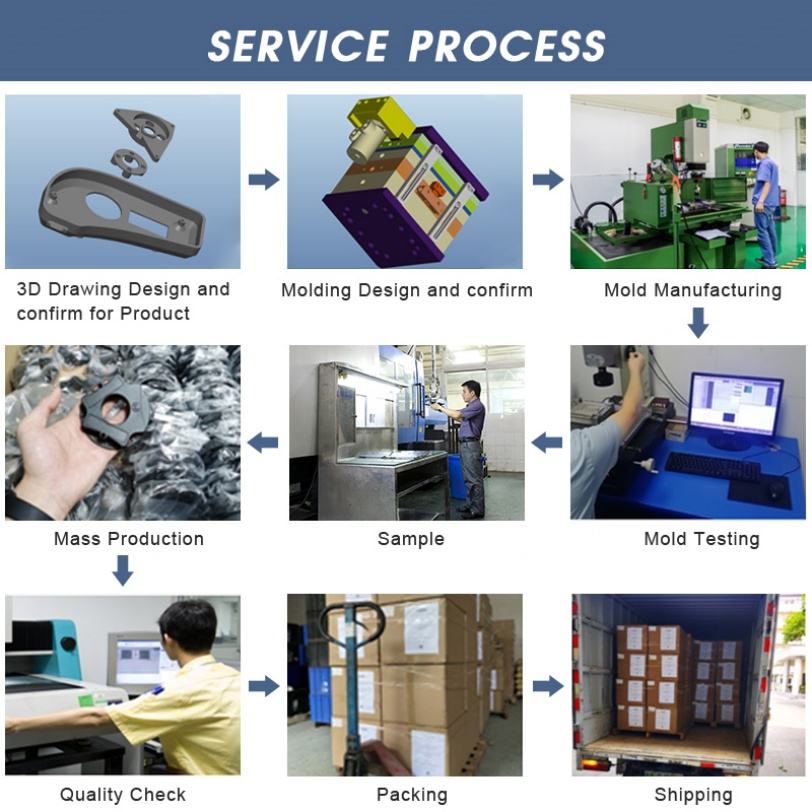 Custom Injection Molds for Plastic Water Filter Housings