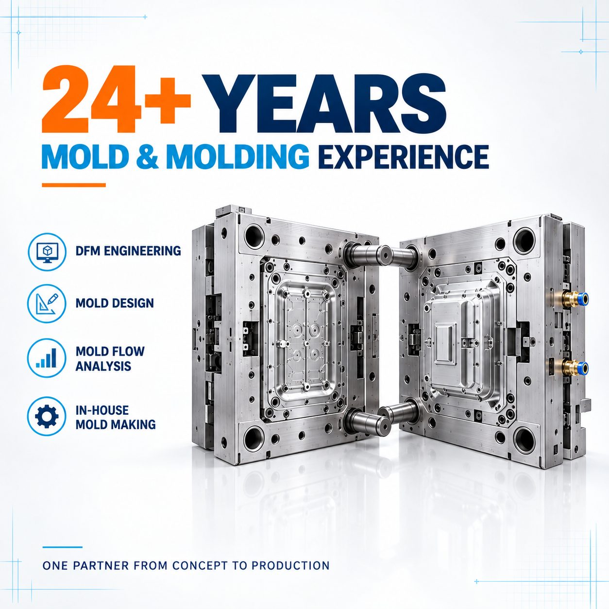 Custom Injection Molds for Plastic Security Device Components