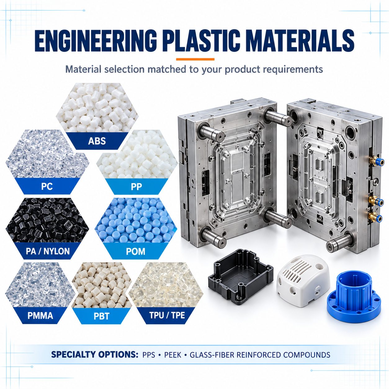 Custom Injection Molds for Plastic Consumer Electronics Enclosures
